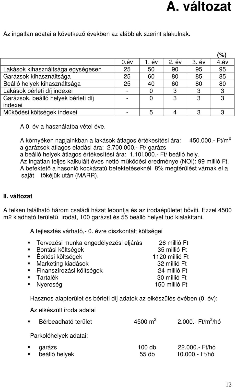 bérleti díj - 0 3 3 3 indexei Mőködési költségek indexei - 5 4 3 3 A 0. év a használatba vétel éve. A környéken napjainkban a lakások átlagos értékesítési ára: 450.000.