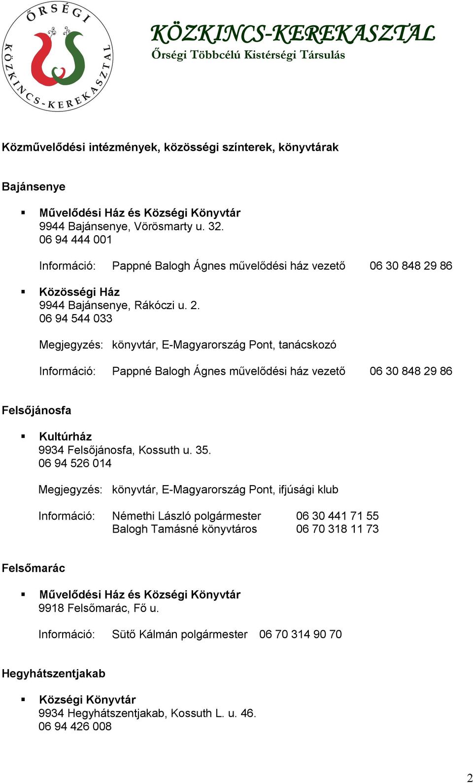 86 Közösségi Ház 9944 Bajánsenye, Rákóczi u. 2.