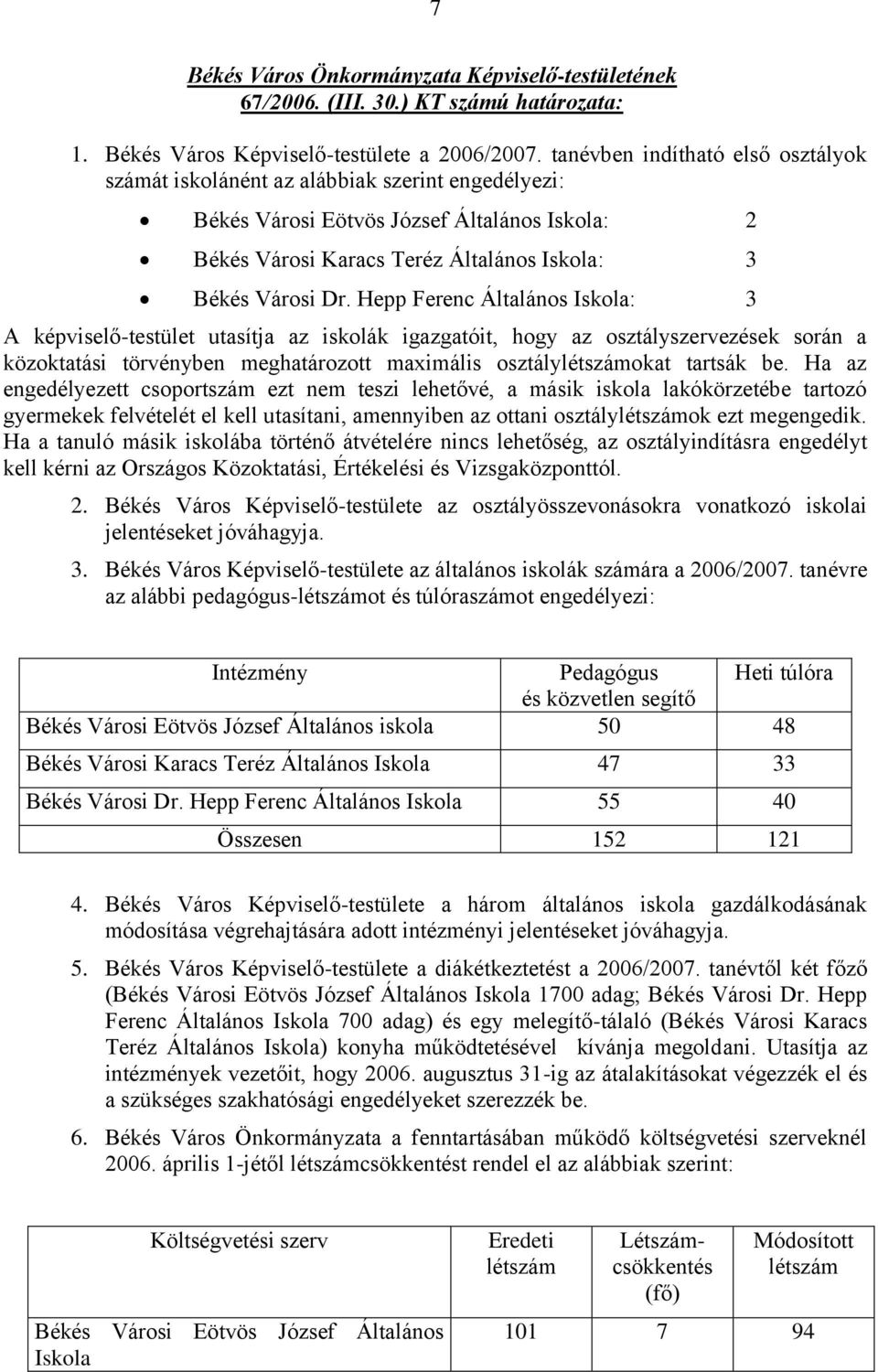 Hepp Ferenc Általános Iskola: 3 A képviselő-testület utasítja az iskolák igazgatóit, hogy az osztályszervezések során a közoktatási törvényben meghatározott maximális osztálylétszámokat tartsák be.