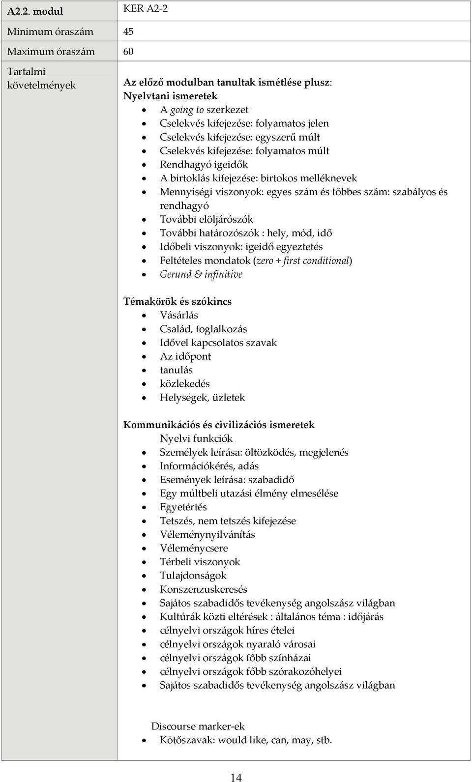 További elöljárószók További határozószók : hely, mód, idő Időbeli viszonyok: igeidő egyeztetés Feltételes mondatok (zero + first conditional) Gerund & infinitive Témakörök és szókincs Vásárlás