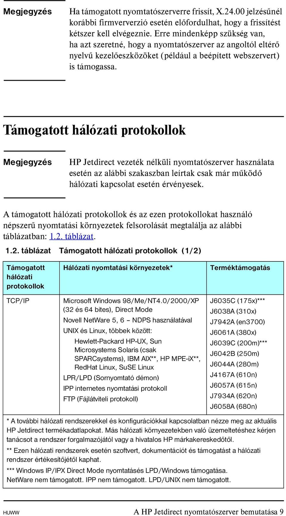 Támogatott hálózati protokollok Megjegyzés HP Jetdirect vezeték nélküli nyomtatószerver használata esetén az alábbi szakaszban leírtak csak már működő hálózati kapcsolat esetén érvényesek.