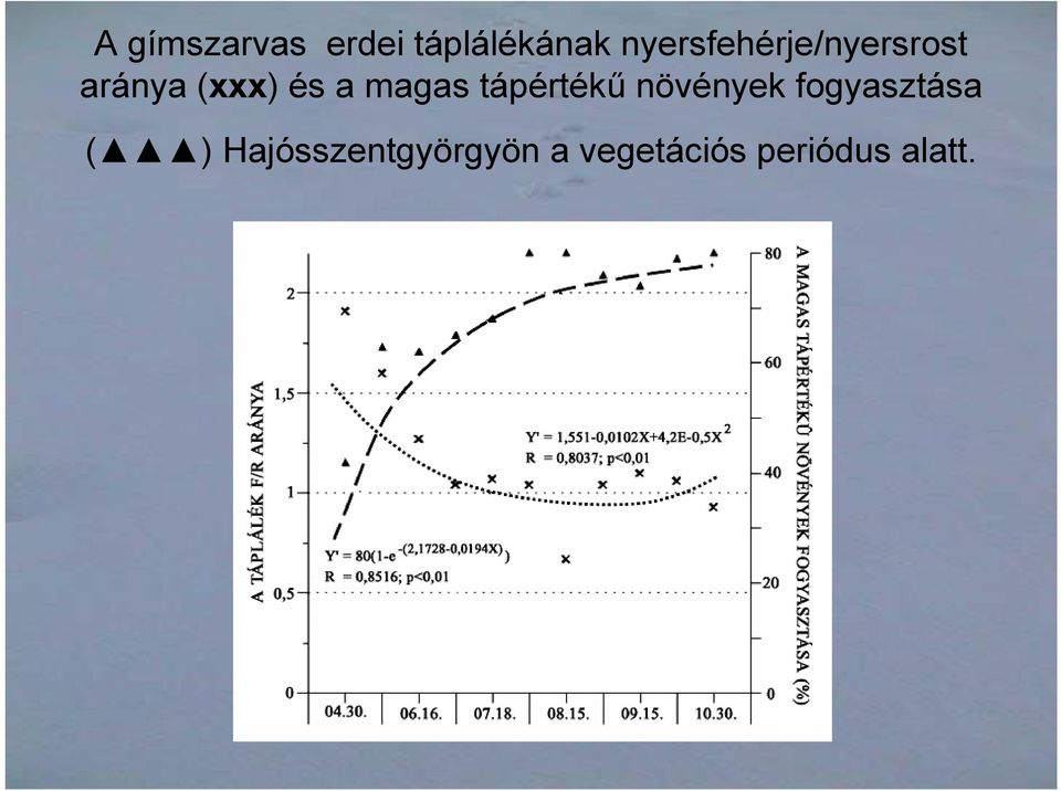 magas tápértékű növények fogyasztása ( )