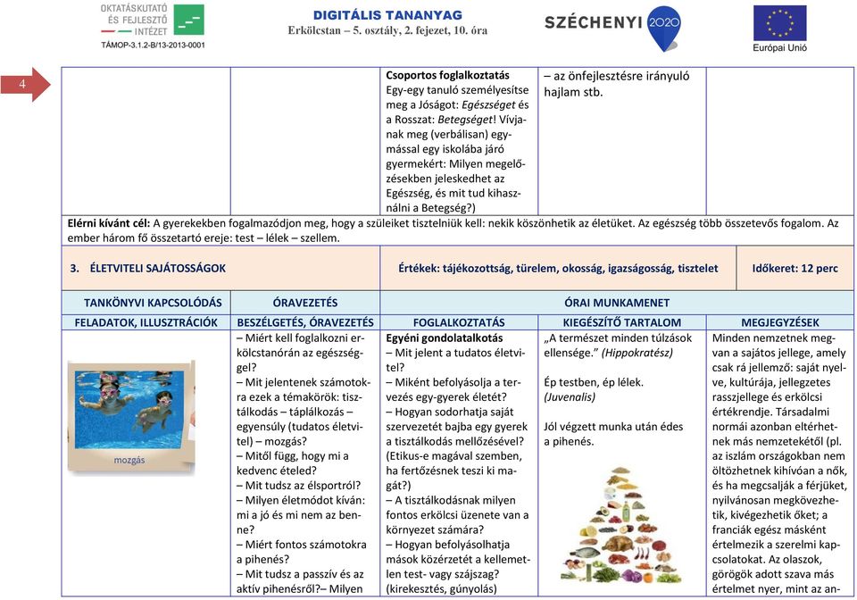 Elérni kívánt cél: A gyerekekben fogalmazódjon meg, hogy a szüleiket tisztelniük kell: nekik köszönhetik az életüket. Az egészség több összetevős fogalom.