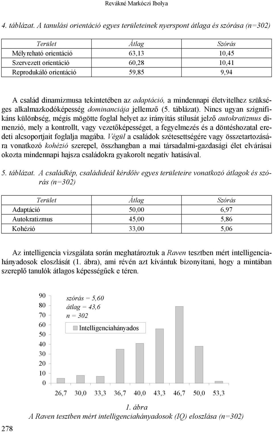 A család dinamizmusa tekintetében az adaptáció, a mindennapi életvitelhez szükséges alkalmazkodóképesség dominanciája jellemző (5. táblázat).