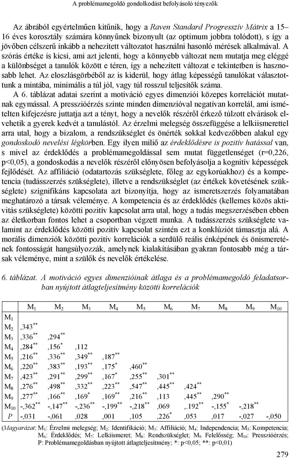A szórás értéke is kicsi, ami azt jelenti, hogy a könnyebb változat nem mutatja meg eléggé a különbséget a tanulók között e téren, így a nehezített változat e tekintetben is hasznosabb lehet.