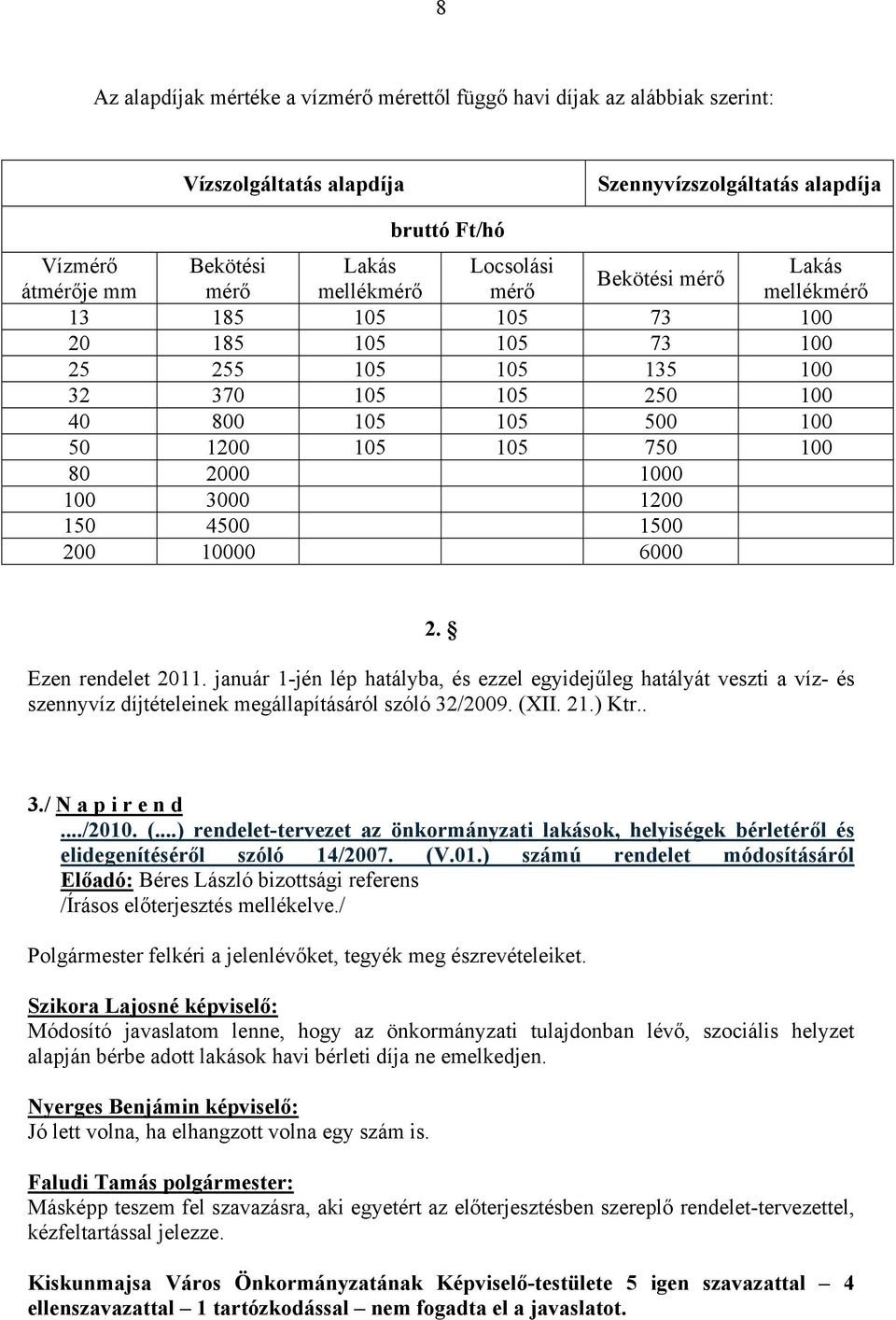 4500 1500 200 10000 6000 Lakás mellékmérő 2. Ezen rendelet 2011. január 1-jén lép hatályba, és ezzel egyidejűleg hatályát veszti a víz- és szennyvíz díjtételeinek megállapításáról szóló 32/2009. (XII.