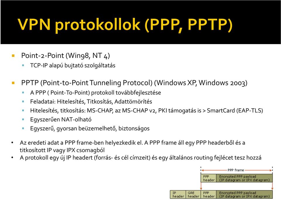 > SmartCard (EAP TLS) Egyszerűen NAT olható Egyszerű, gyorsan beüzemelhető, biztonságos Az eredeti adat a PPP frame ben helyezkedik el.