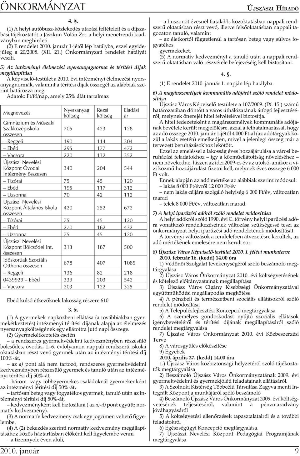 5) Az intézményi élelmezési nyersanyagnorma és térítési díjak meg ál la pí tá sa A kép vi se lõ-tes tü let a 2010.
