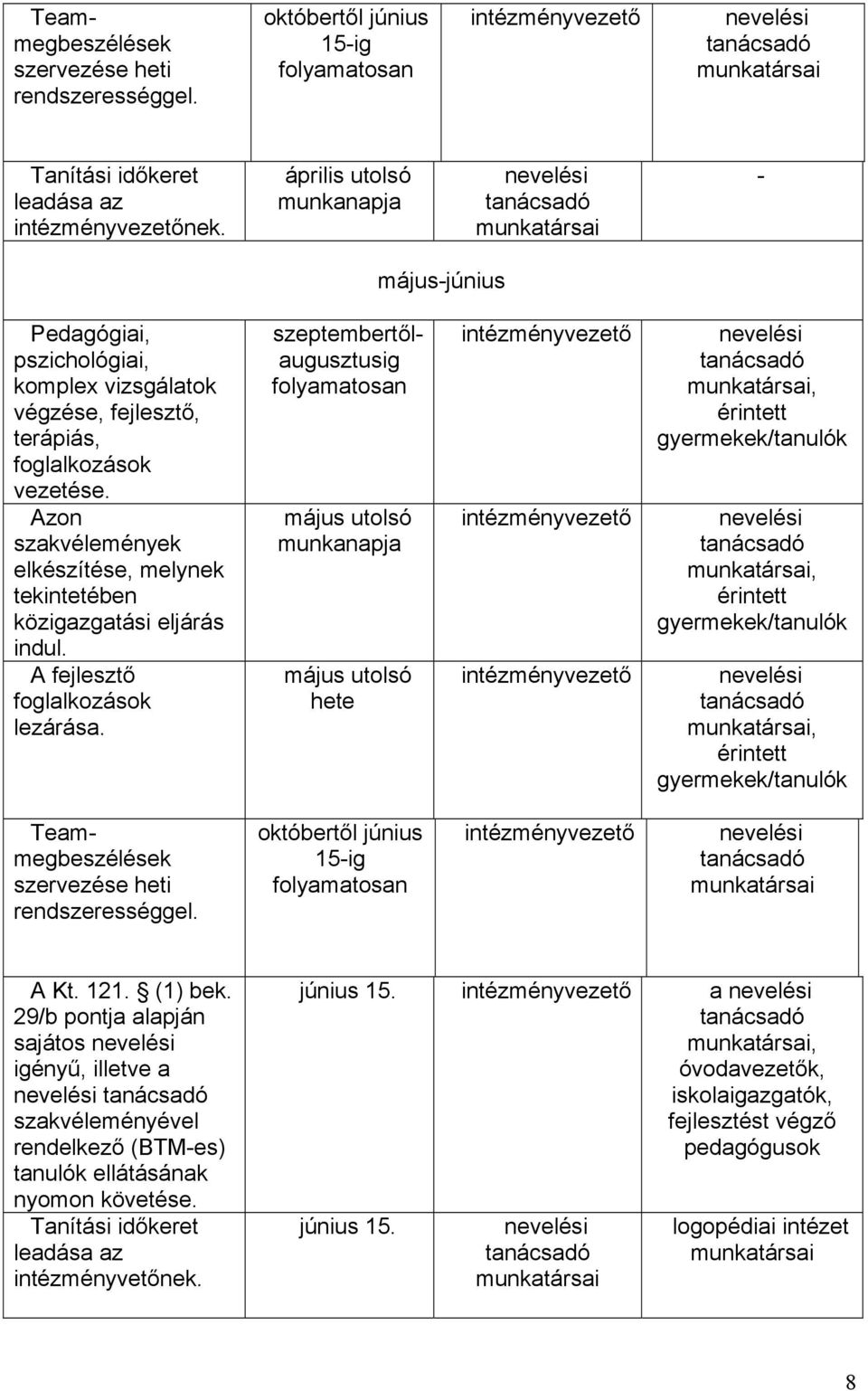 május utolsó munkanapja május utolsó hete,,, A Kt. 121. (1) bek.