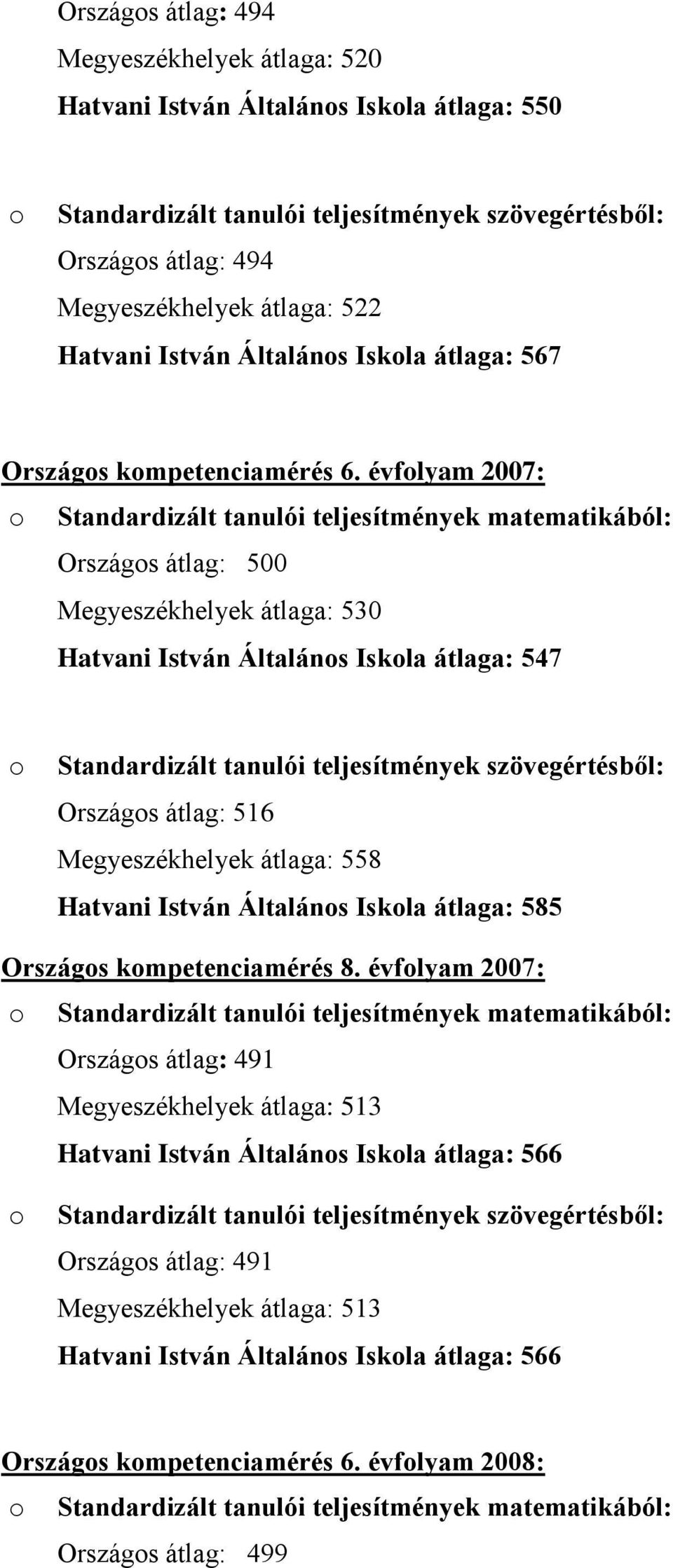 évflyam 2007: Standardizált tanulói teljesítmények matematikából: Országs átlag: 500 Megyeszékhelyek átlaga: 530 Hatvani István Általáns Iskla átlaga: 547 Országs átlag: 516 Megyeszékhelyek átlaga: