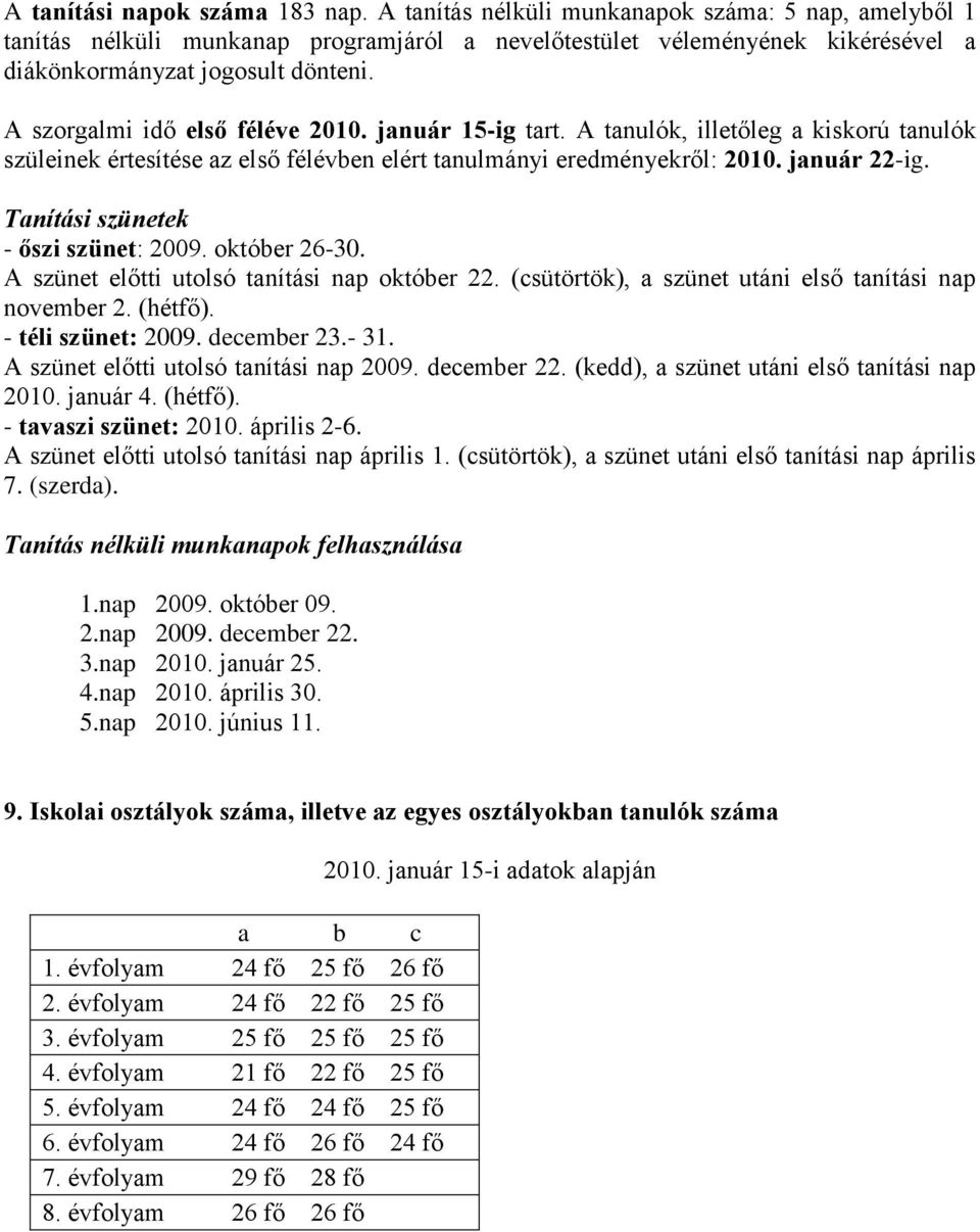 Tanítási szünetek - őszi szünet: 2009. któber 26-30. A szünet előtti utlsó tanítási nap któber 22. (csütörtök), a szünet utáni első tanítási nap nvember 2. (hétfő). - téli szünet: 2009. december 23.