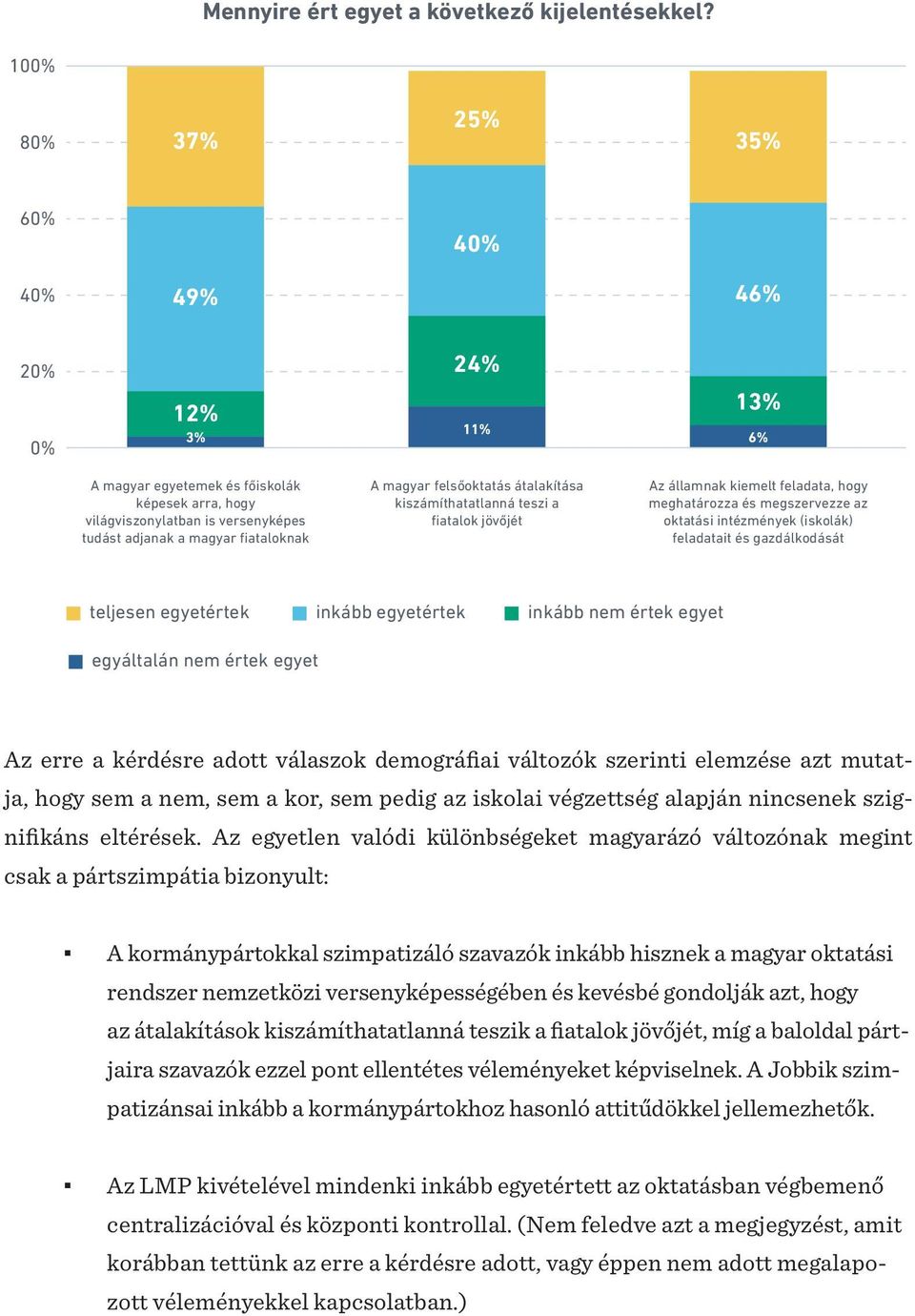 átalakítása kiszámíthatatlanná teszi a fiatalok jövőjét Az államnak kiemelt feladata, hogy meghatározza és megszervezze az oktatási intézmények (iskolák) feladatait és gazdálkodását teljesen