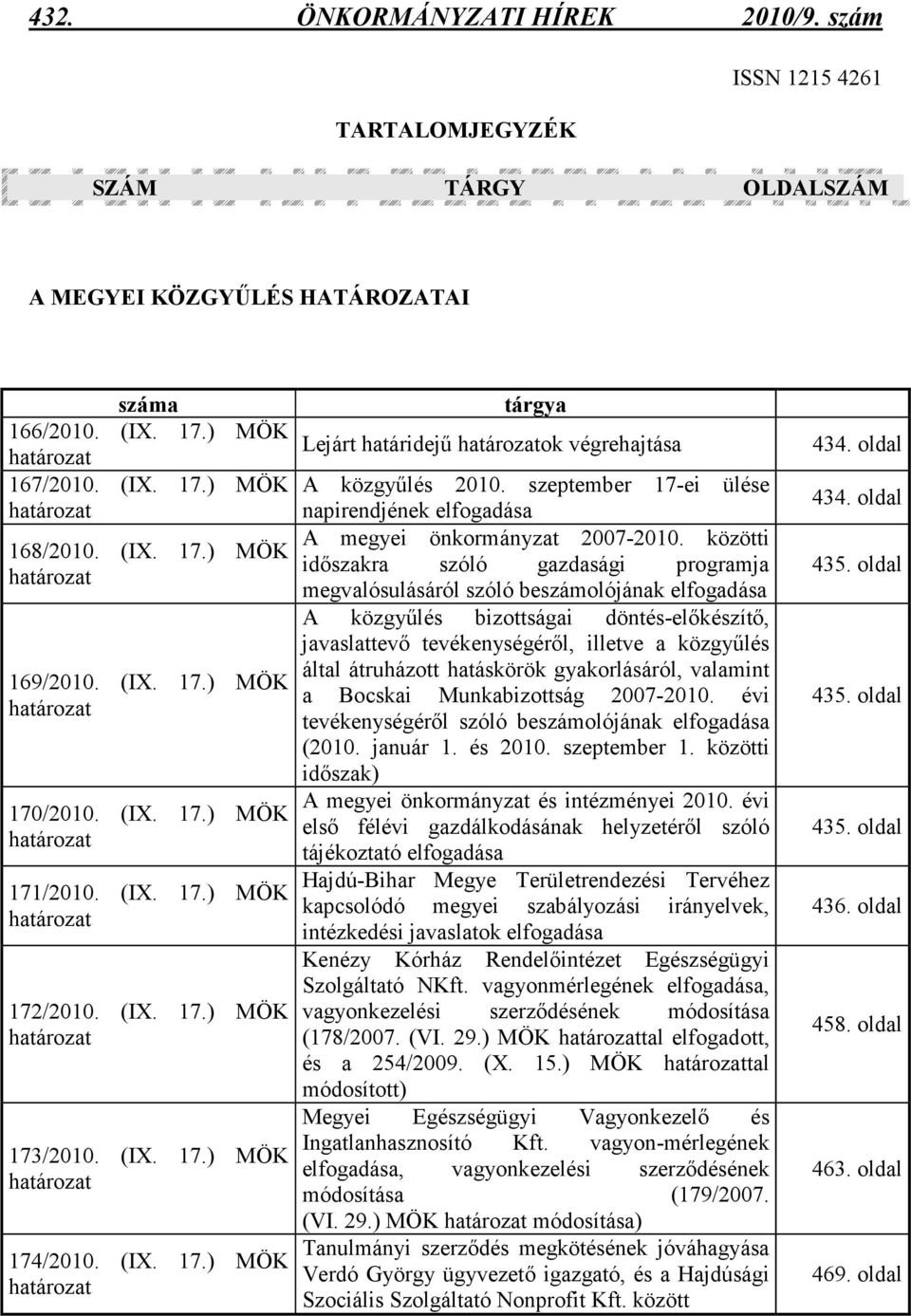 (IX. 17.) MÖK határozat tárgya Lejárt határidejő határozatok végrehajtása A közgyőlés 2010. szeptember 17-ei ülése napirendjének elfogadása A megyei önkormányzat 2007-2010.