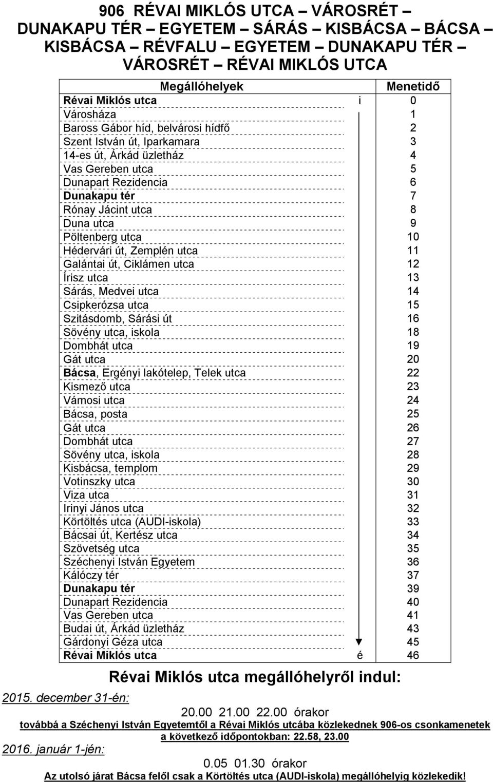 Hédervári út, Zemplén utca 11 Galántai út, Ciklámen utca 12 Írisz utca 13 Sárás, Medvei utca 14 Csipkerózsa utca 15 Szitásdomb, Sárási út 16 Sövény utca, iskola 18 Dombhát utca 19 Gát utca 20 Bácsa,