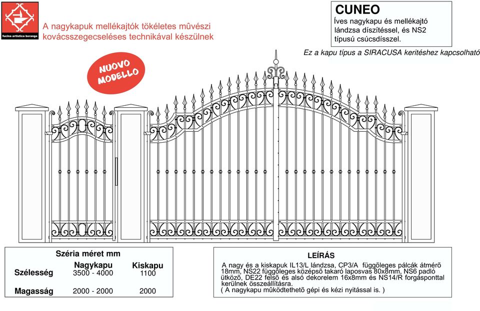 átmérõ 18mm, NS22 függõleges középsõ takaró laposvas 80x8mm, NS6 padló ütközõ, DE22 felsõ és alsó