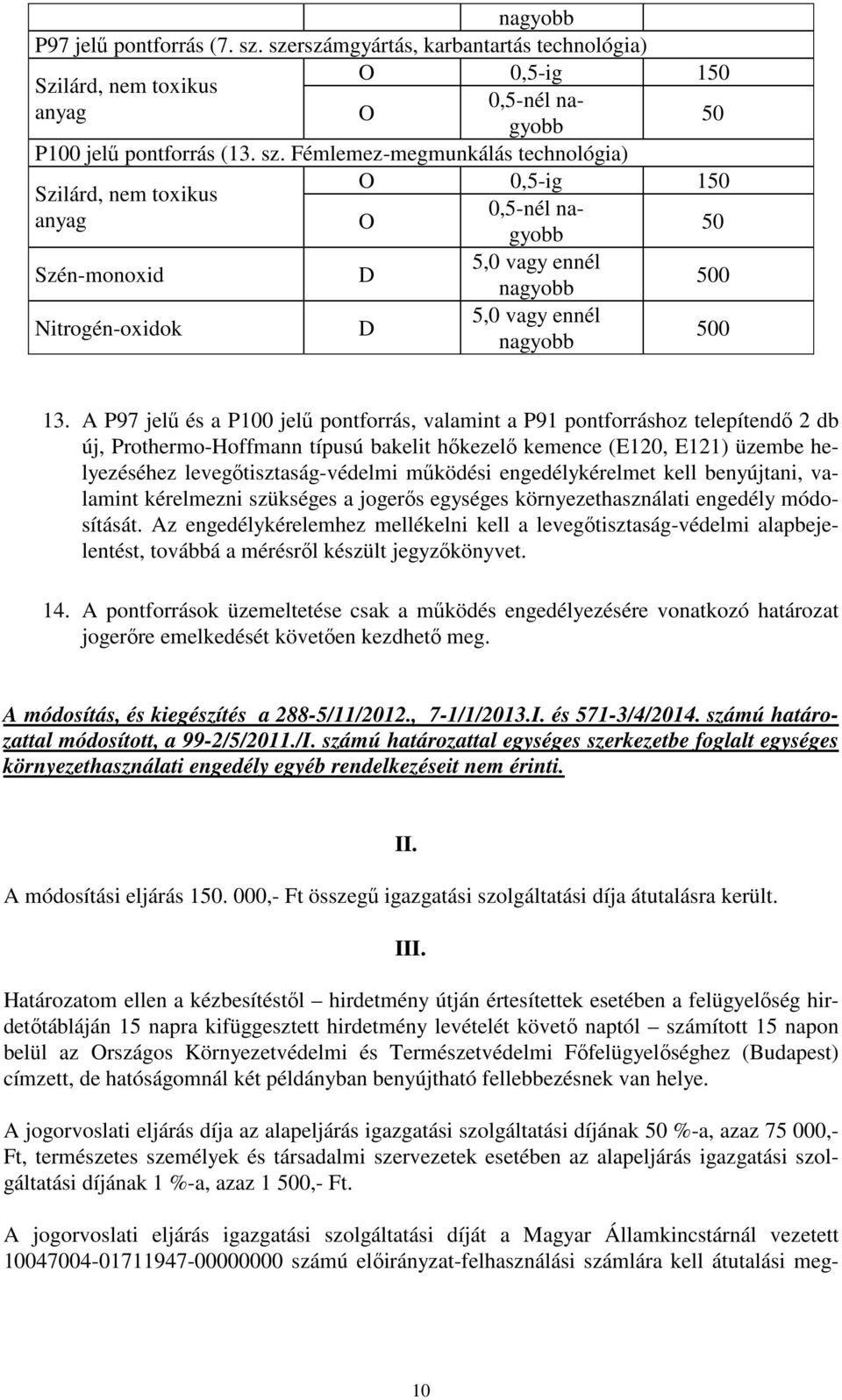 Fémlemez-megmunkálás technológia) O 0,5-ig 150 Szilárd, nem toxikus 0,5-nél nagyobb anyag O 50 5,0 vagy ennél Szén-monoxid D 500 nagyobb 5,0 vagy ennél Nitrogén-oxidok D 500 nagyobb 13.