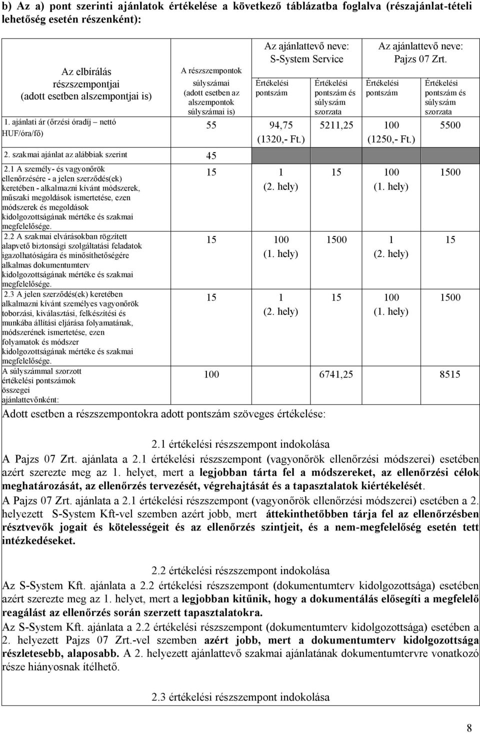 1 A személy- és vagyonőrök ellenőrzésére - a jelen szerződés(ek) keretében - alkalmazni kívánt módszerek, műszaki megoldások ismertetése, ezen módszerek és megoldások kidolgozottságának mértéke és