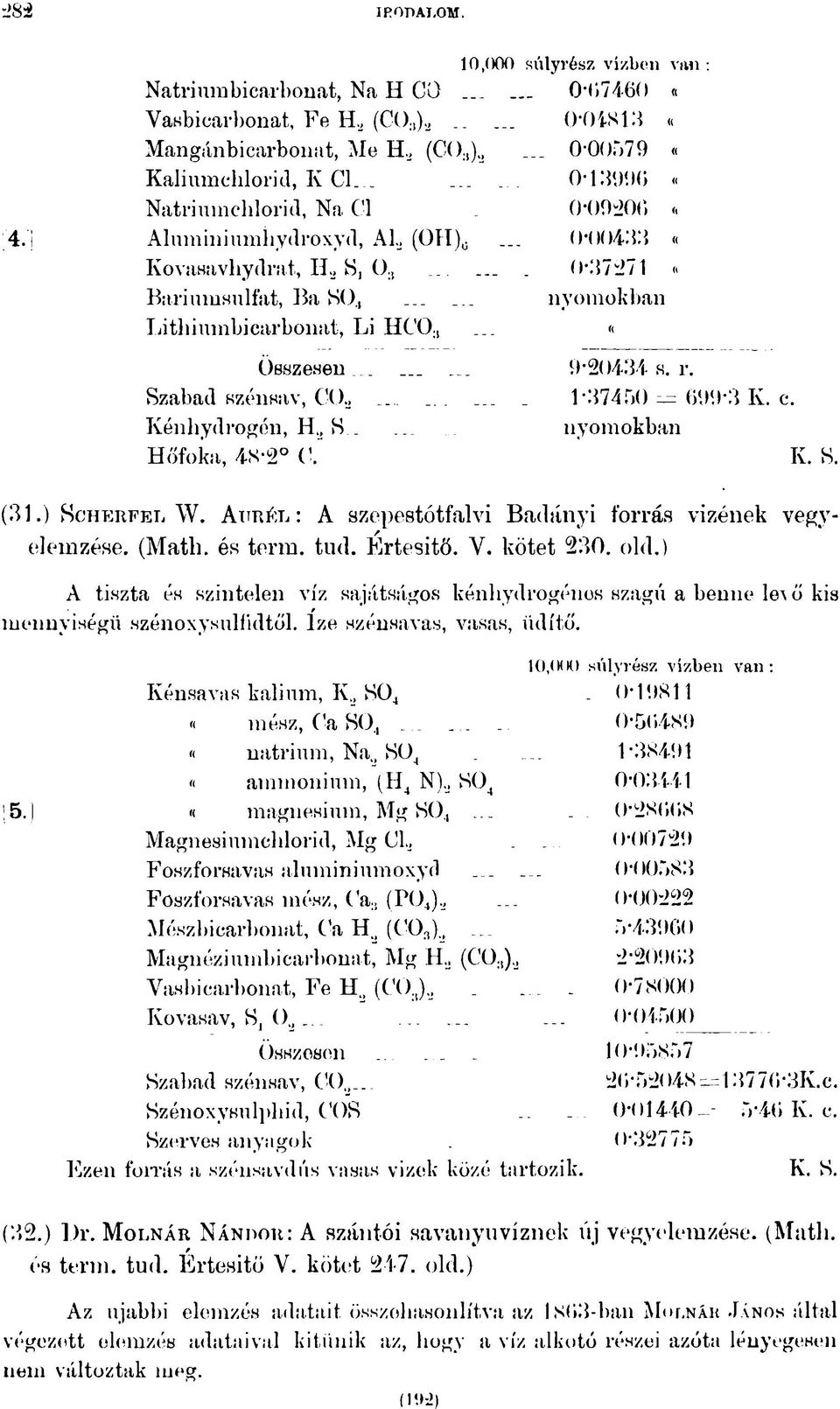 0-00579 «0-13990 «0-09200 «o-oo4:u «0-37271 «nyomokban «9-2034 s. r. 1-37450 _ 099-3 Iv. c. nyomokban Iv. S. (31.) Scherfel W. Atiríól : A szepestótfalvi Badányi forrás vizének vegyelemzése.