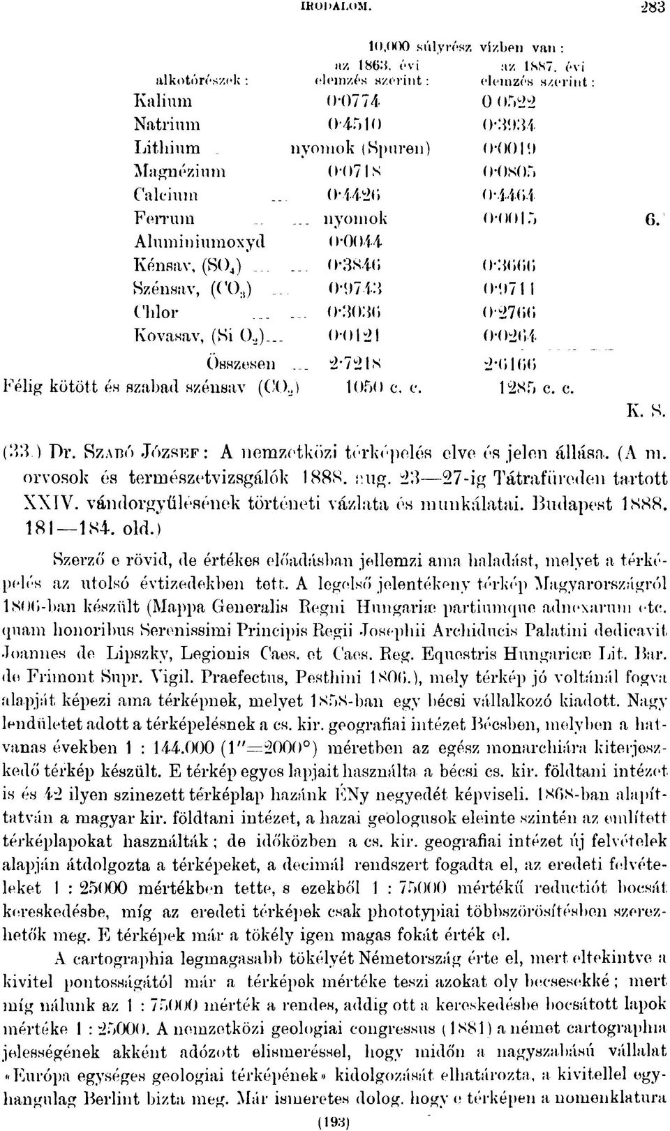 ,)... 0-0121 0-0204 Összesen 2-721N 2-010(5 Félig kötött ás szabad szénsav (CO..) 1050 c. c. 1285 c. c. Iv. S. ( >3 ) Dr. S zabó J ó z s e f : A nemzetközi térképeién elve és jelen állása. (A ni.