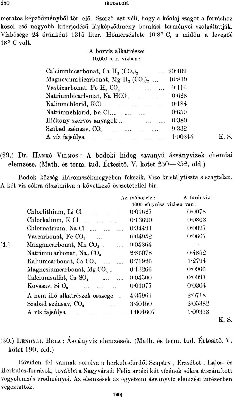 , (CO:,V,... 10-819 Vasbicarbonat, Fe EL, C03...... 0* 11 ('» Natriumbicarbonat, Na HC03... 0-028 Kaliumchlorid, KC1 _............. 0*184 Natriumchlorid, Na Cl......... 0*059 Illékony szerves anyagok.