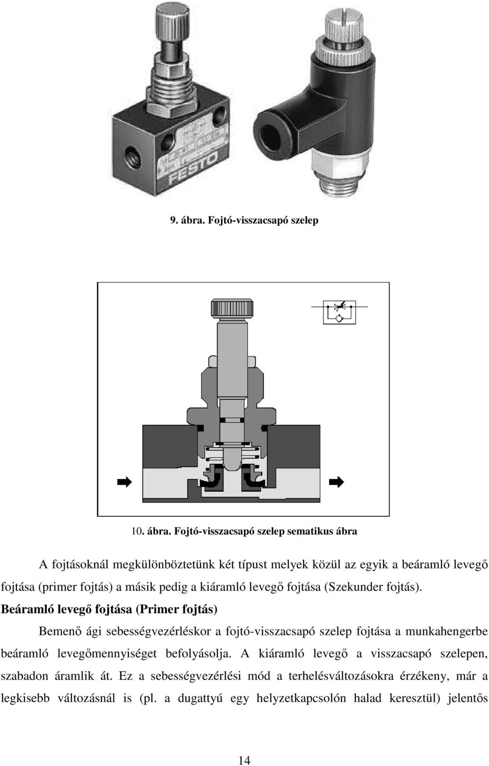 Fojtó-visszacsapó szelep sematikus ábra A fojtásoknál megkülönböztetünk két típust melyek közül az egyik a beáramló levegő fojtása (primer fojtás) a másik