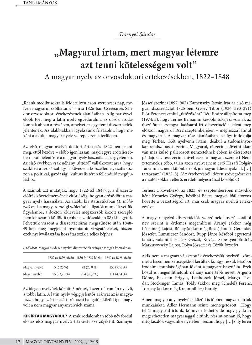 A magyar nyelv az orvosdoktori értekezésekben, - PDF Ingyenes letöltés