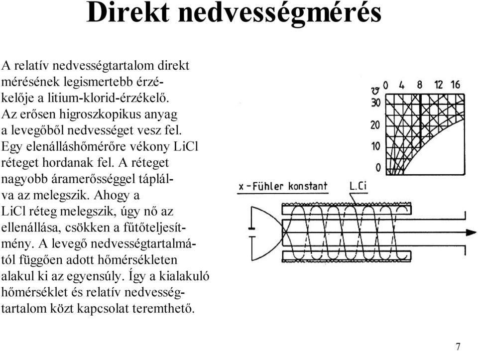 A réteget nagyobb áramerősséggel táplálva az melegszik. Ahogy a LiCl réteg melegszik, úgy nő az ellenállása, csökken a fűtőteljesítmény.