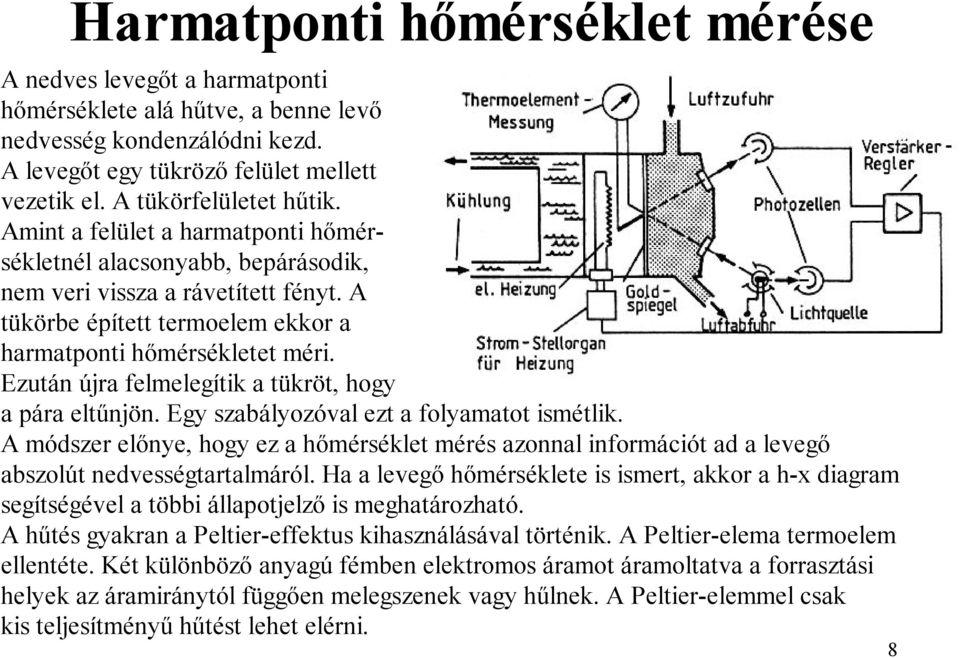 Ezután újra felmelegítik a tükröt, hogy a pára eltűnjön. Egy szabályozóval ezt a folyamatot ismétlik.