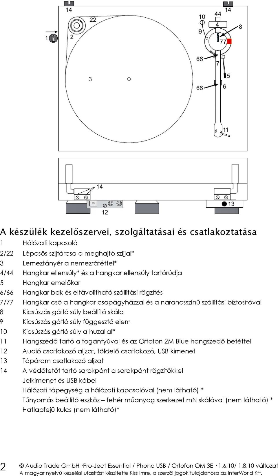 beállító skála 9 Kicsúszás gátló súly függesztő elem 10 Kicsúszás gátló súly a huzallal* 11 Hangszedő tartó a fogantyúval és az Ortofon 2M Blue hangszedő betéttel 12 Audió csatlakozó aljzat, földelő