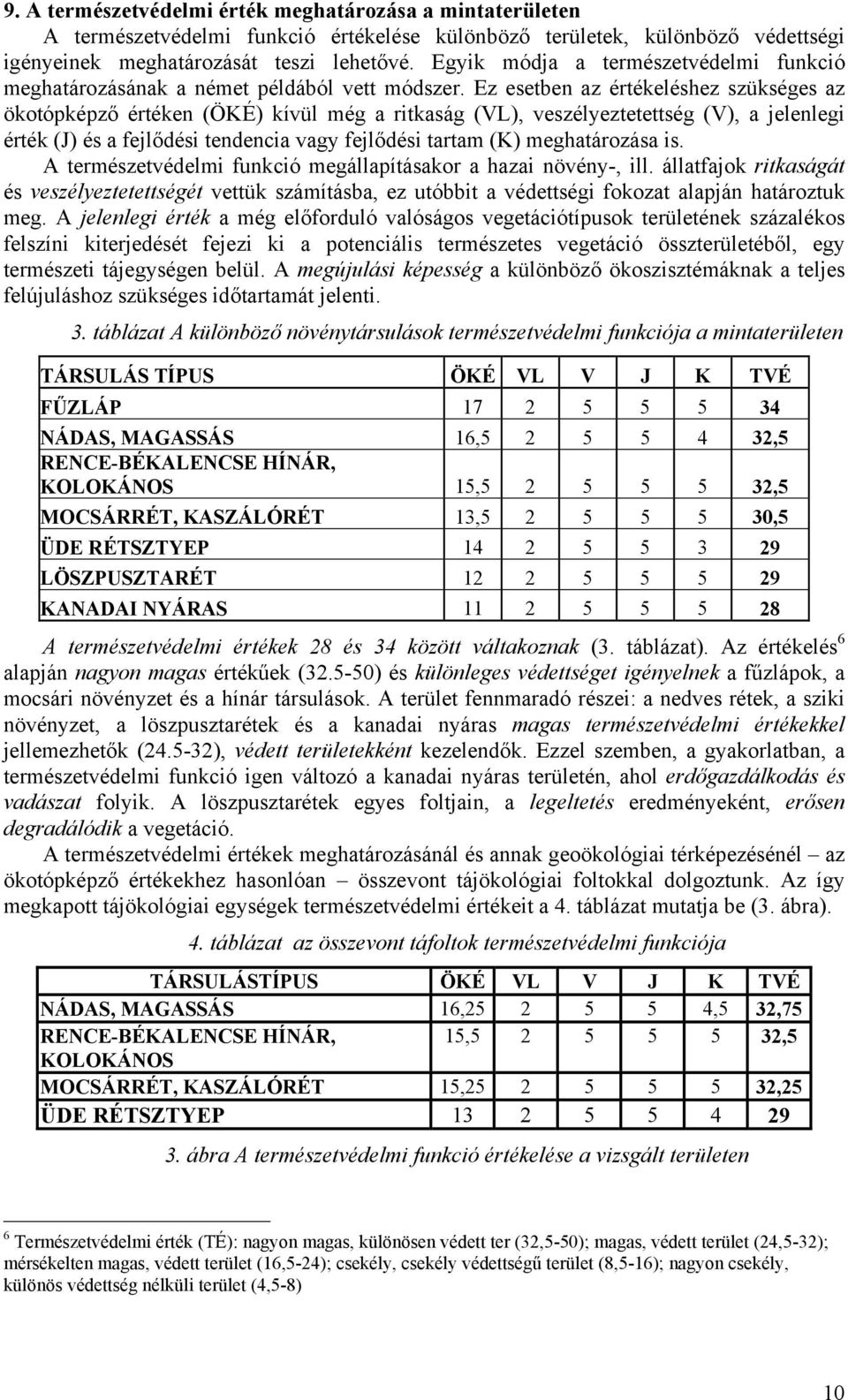 Ez esetben az értékeléshez szükséges az ökotópképző értéken (ÖKÉ) kívül még a ritkaság (VL), veszélyeztetettség (V), a jelenlegi érték (J) és a fejlődési tendencia vagy fejlődési tartam (K)