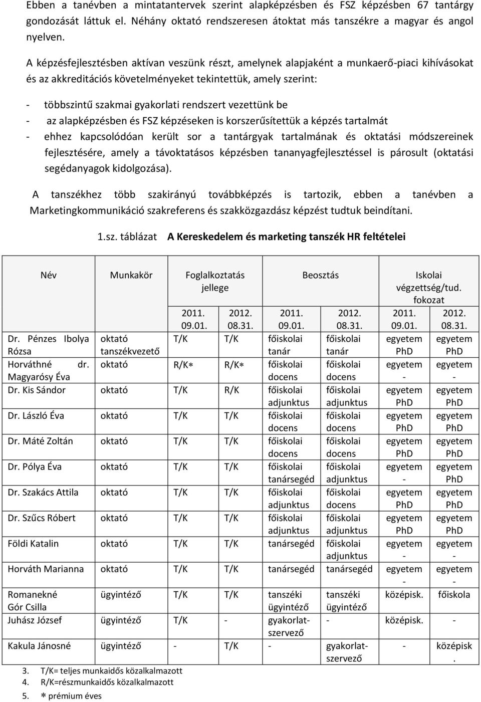 vezettünk be az alapképzésben és FSZ képzéseken is korszerűsítettük a képzés tartalmát ehhez kapcsolódóan került sor a tantárgyak tartalmának és oktatási módszereinek fejlesztésére, amely a