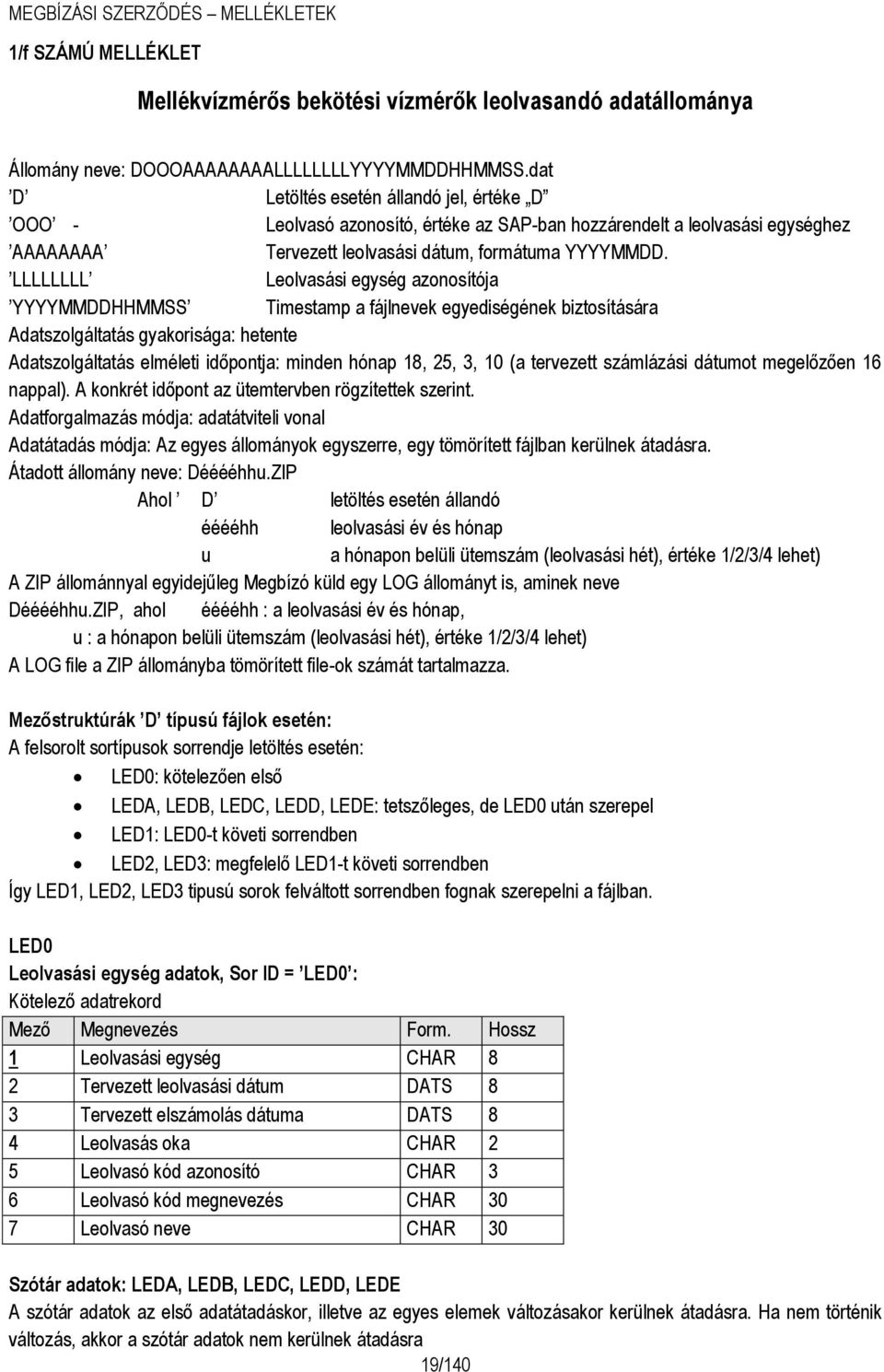 LLLLLLLL Leolvasási egység azonosítója YYYYMMDDHHMMSS Timestamp a fájlnevek egyediségének biztosítására Adatszolgáltatás gyakorisága: hetente Adatszolgáltatás elméleti időpontja: minden hónap 18, 25,