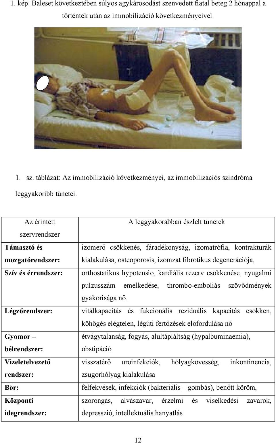 izomerő csökkenés, fáradékonyság, izomatrófia, kontrakturák kialakulása, osteoporosis, izomzat fibrotikus degenerációja, orthostatikus hypotensio, kardiális rezerv csökkenése, nyugalmi pulzusszám