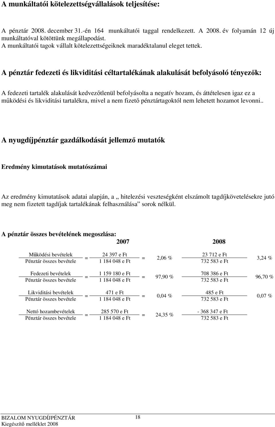 A pénztár fedezeti és likviditási céltartalékának alakulását befolyásoló tényezık: A fedezeti tartalék alakulását kedvezıtlenül befolyásolta a negatív hozam, és áttételesen igaz ez a mőködési és