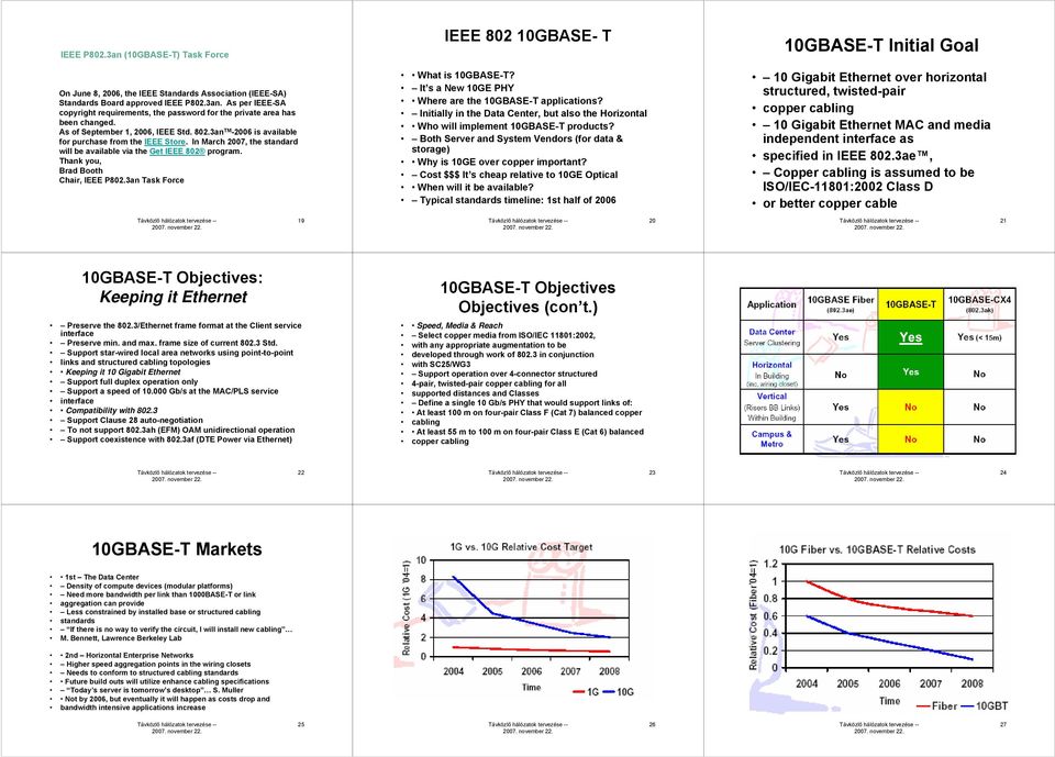 Thank you, Brad Booth Chair, IEEE P802.3an Task Force What is 10GBASE-T? It s a New 10GE PHY Where are the 10GBASE-T applications?