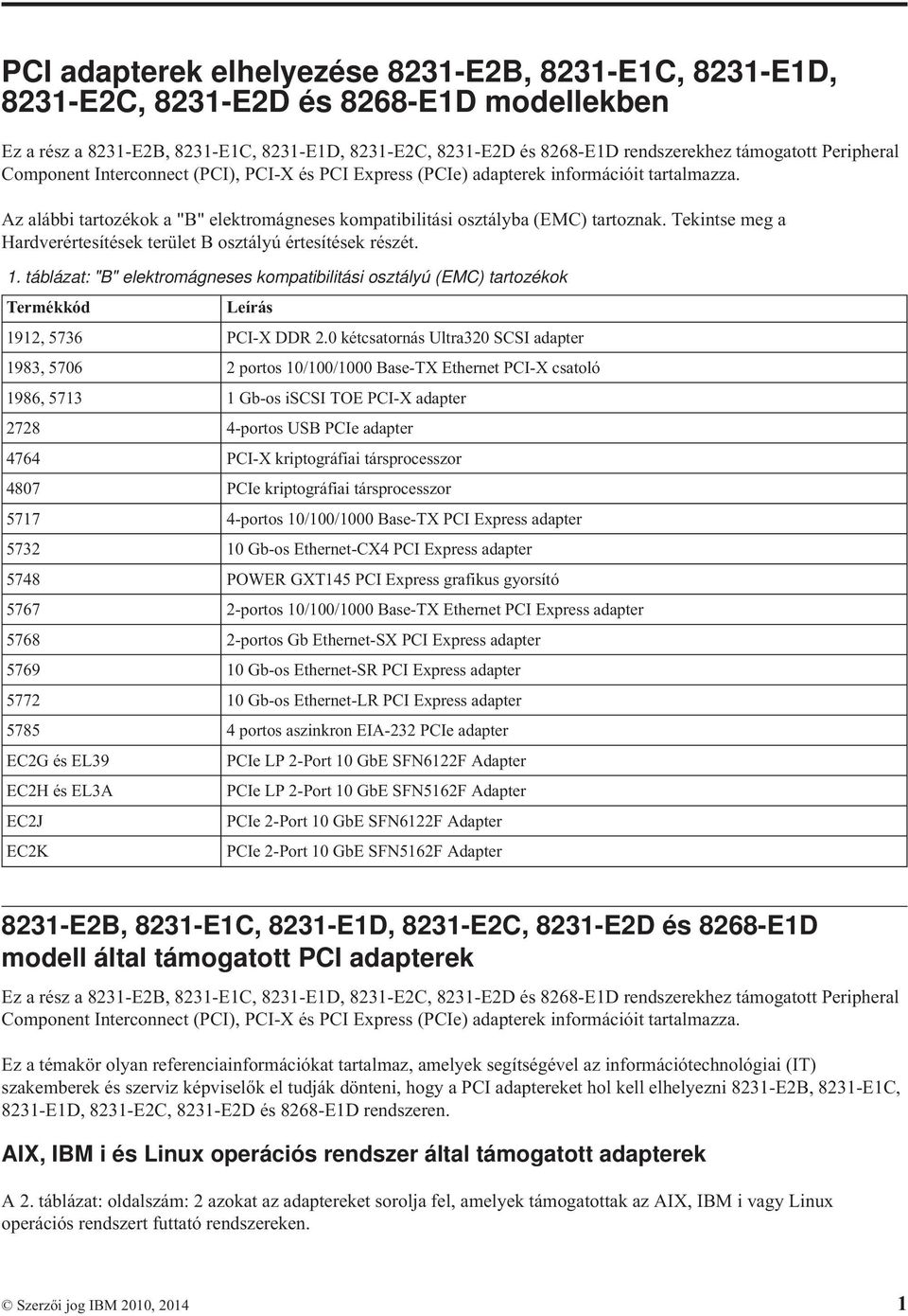 Tekintse meg a Harderértesítések terület B osztályú értesítések részét. 1. táblázat: "B" elektromágneses kompatibilitási osztályú (EMC) tartozékok Termékkód Leírás 1912, 5736 PCI-X DDR 2.