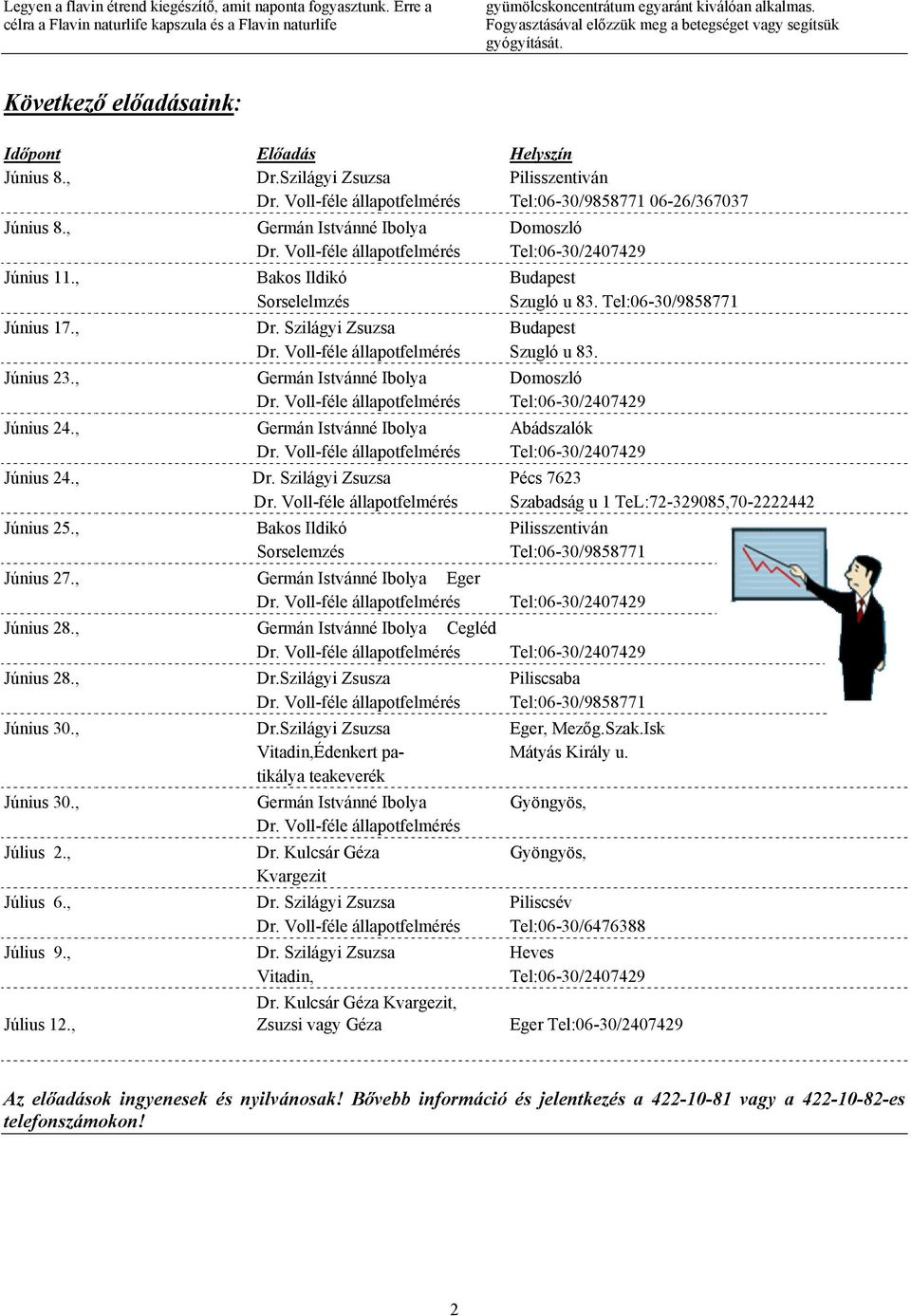 , Germán Istvánné Ibolya Domoszló Június 11., Bakos Ildikó Budapest Sorselelmzés Szugló u 83. Tel:06-30/9858771 Június 17., Dr. Szilágyi Zsuzsa Budapest Szugló u 83. Június 23.