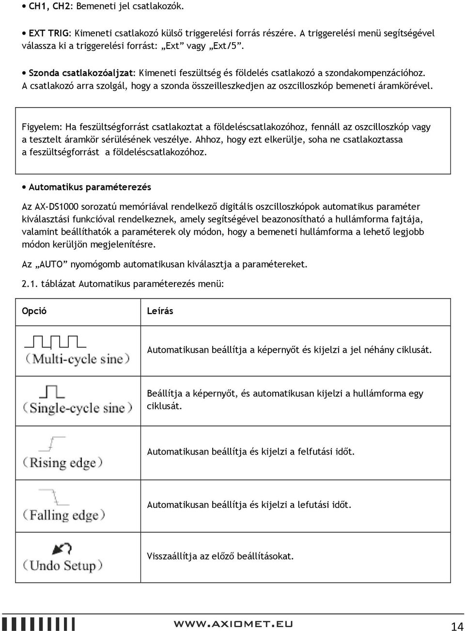 Figyelem: Ha feszültségforrást csatlakoztat a földeléscsatlakozóhoz, fennáll az oszcilloszkóp vagy a tesztelt áramkör sérülésének veszélye.