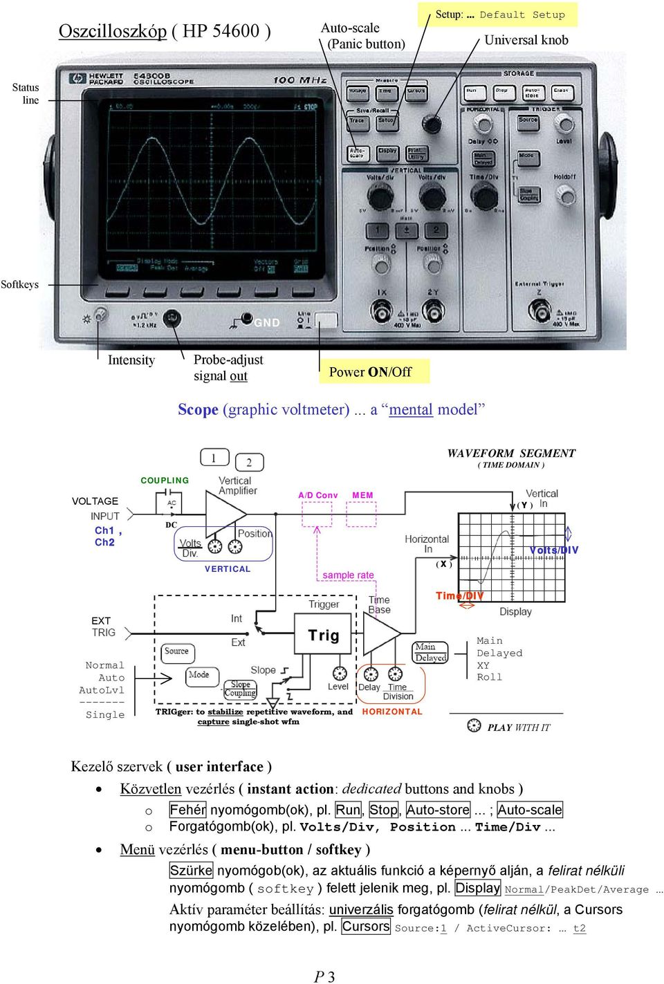 1. sz. mérés. Mérések digitális oszcilloszkóppal - PDF Ingyenes letöltés