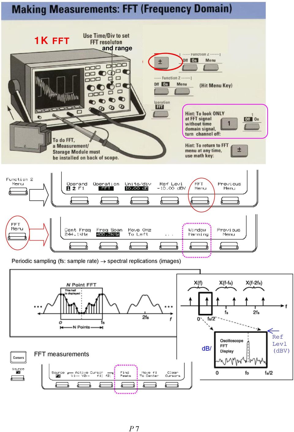 spectral replications (images)