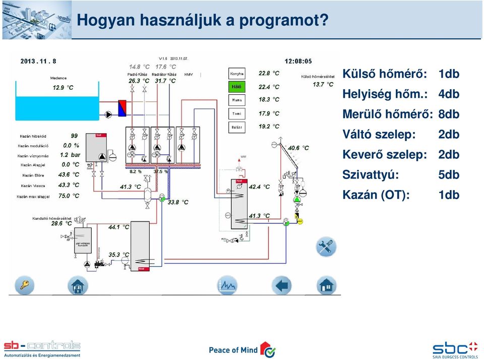 : 4db Merülő hőmérő: 8db Váltó szelep: