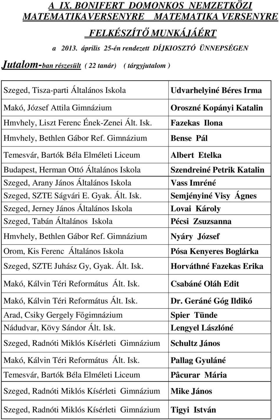 Gimnázium Temesvár, Bartók Béla Elméleti Liceum Budapest, Herman Ottó Általános Iskola Szeged, Arany János Általános Iskola Szeged, SZTE Ságvári E. Gyak. Ált. Isk. Szeged, Jerney János Általános Iskola Szeged, Tabán Általános Iskola Hmvhely, Bethlen Gábor Ref.