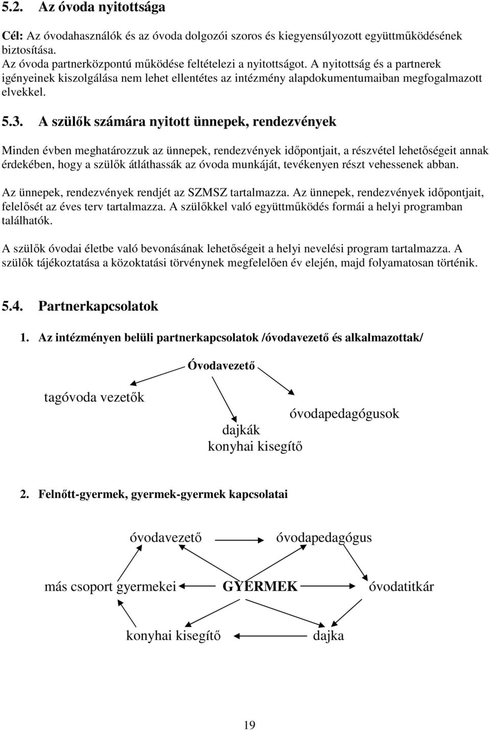 A szülık számára nyitott ünnepek, rendezvények Minden évben meghatározzuk az ünnepek, rendezvények idıpontjait, a részvétel lehetıségeit annak érdekében, hogy a szülık átláthassák az óvoda munkáját,