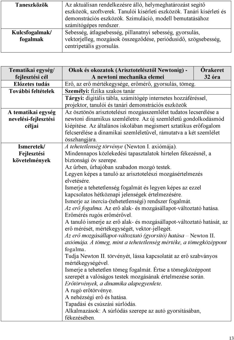 Sebesség, átlagsebesség, pillanatnyi sebesség, gyorsulás, vektorjelleg, mozgások összegződése, periódusidő, szögsebesség, centripetális gyorsulás.