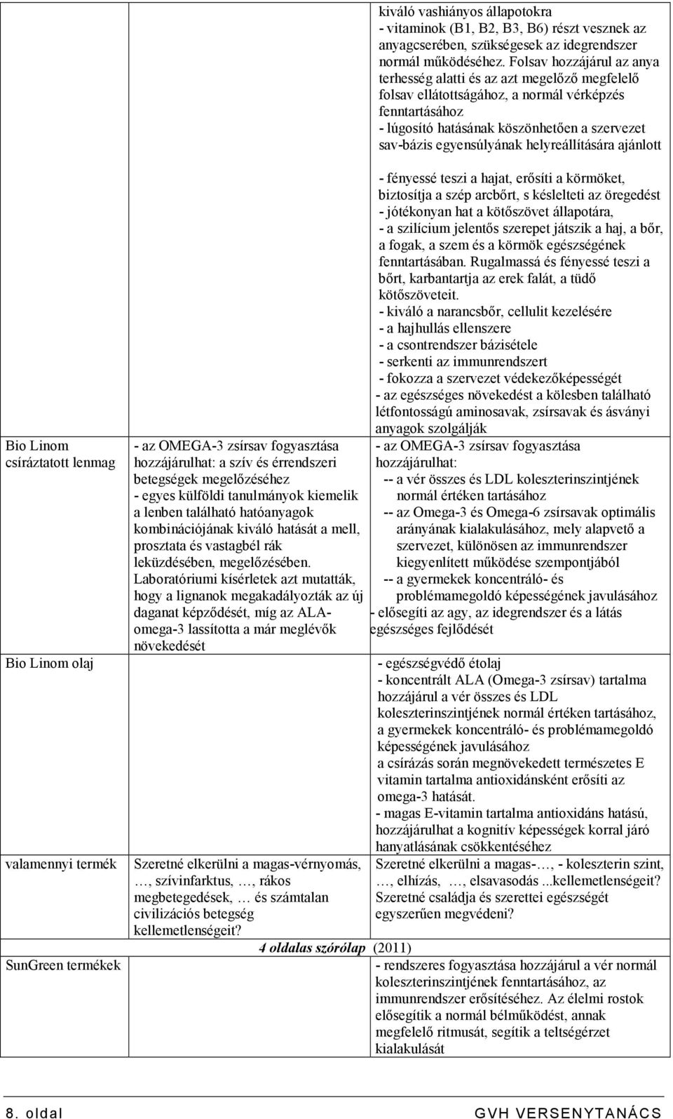 helyreállítására ajánlott Bio Linom csíráztatott lenmag Bio Linom olaj valamennyi termék SunGreen termékek - az OMEGA-3 zsírsav fogyasztása hozzájárulhat: a szív és érrendszeri betegségek