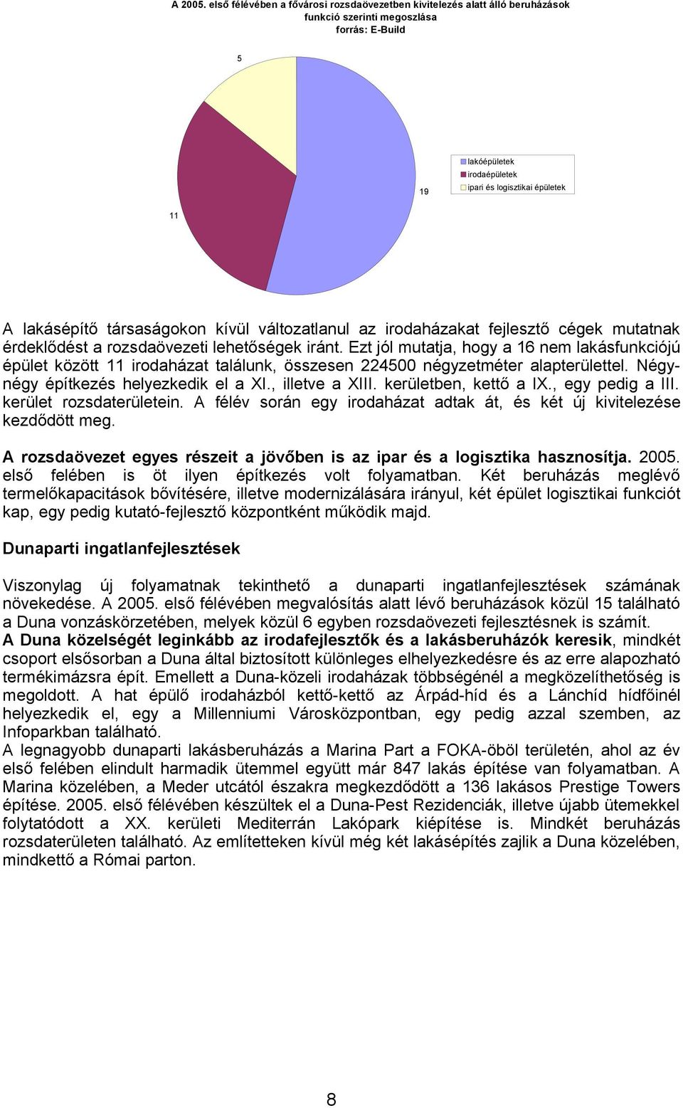 kívül változatlanul az irodaházakat fejlesztő cégek mutatnak érdeklődést a rozsdaövezeti lehetőségek iránt.