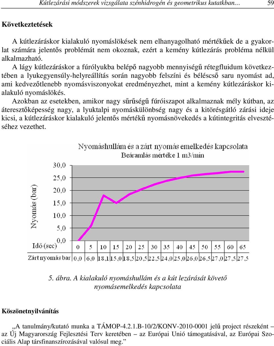 A lágy kútlezáráskor a fúrólyukba belépő nagyobb mennyiségű rétegfluidum következtében a lyukegyensúly-helyreállítás során nagyobb felszíni és béléscső saru nyomást ad, ami kedvezőtlenebb