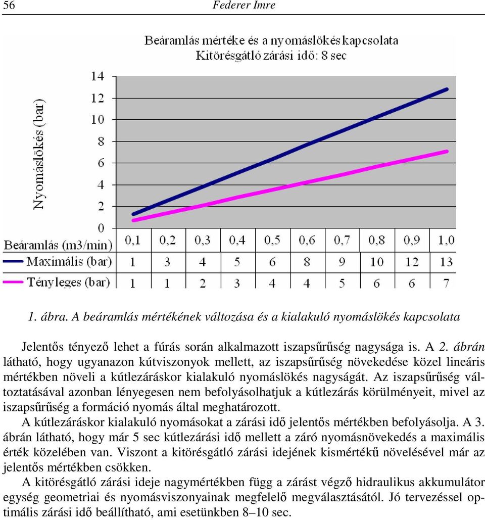 Az iszapsűrűség változtatásával azonban lényegesen nem befolyásolhatjuk a kútlezárás körülményeit, mivel az iszapsűrűség a formáció nyomás által meghatározott.