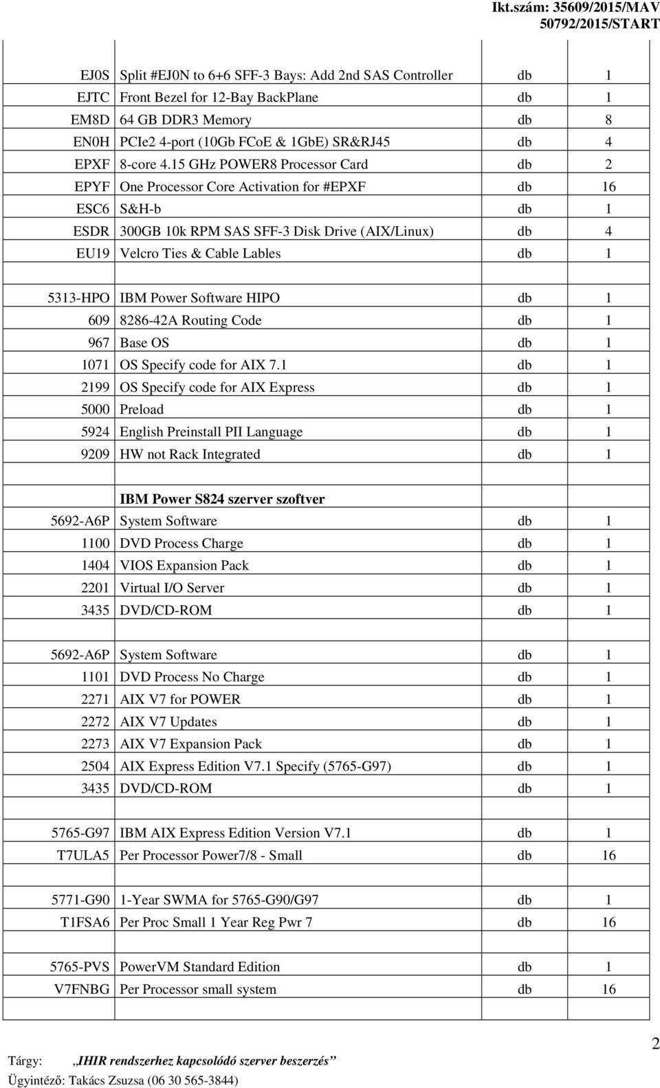 5313-HPO IBM Power Software HIPO db 1 609 8286-42A Routing Code db 1 967 Base OS db 1 1071 OS Specify code for AIX 7.