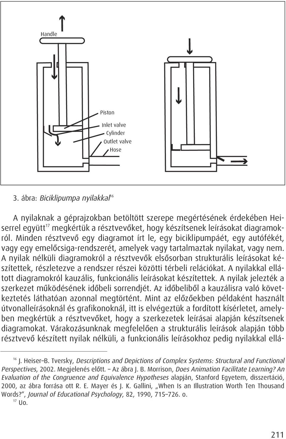 Minden résztvevô egy diagramot írt le, egy biciklipumpáét, egy autófékét, vagy egy emelôcsiga-rendszerét, amelyek vagy tartalmaztak nyilakat, vagy nem.